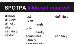 SPOTPA liikkuvat ää
always
already
almost
often
certainly
seldom
just definitely
never
rarely
only
hardly
sometimes certainly
usually
 