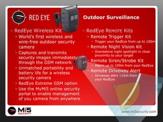 100% fully portable & wire-free for quick installation