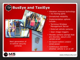 Eye Series – Lead Products5Indoor Surveillance