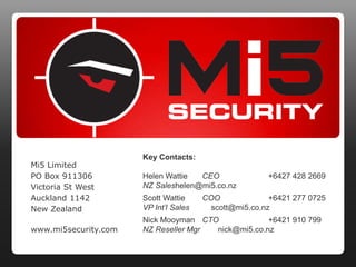 Eye Series – Industry Products12PatrolEye