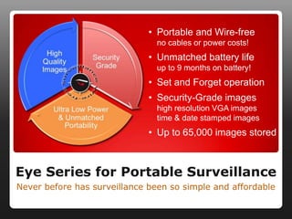  Wire-free SurveillancePortable and Wire-freeno cables or power costs!