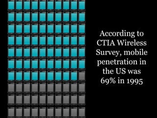 According to
CTIA Wireless
Survey, mobile
penetration in
  the US was
 69% in 1995
 