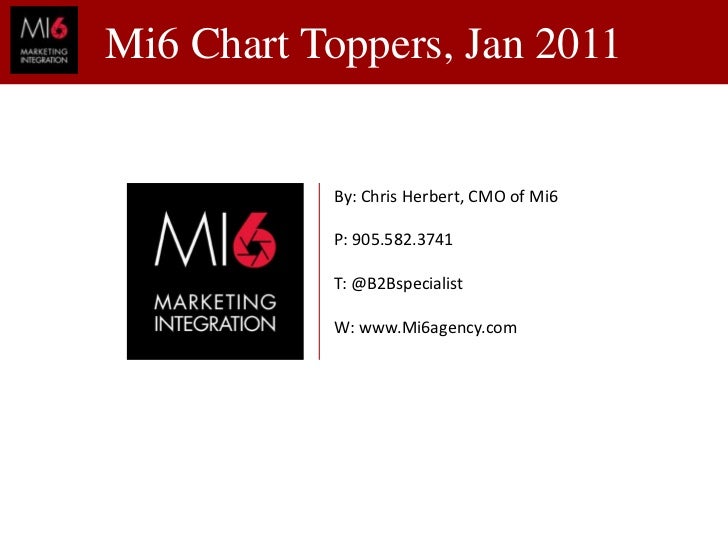 mi6 chart toppers feb 2011 2011 chart topper