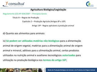 Modo de Produção Biológico de Animais e de Produtos de Origem Animal
Agricultura Biológica/Legislação
Regulamento (CE) Nº 834/2007 – Princípios Gerais
Título III – Regras de Produção
Capítulos 2 – Produção Agrícola (Artigos 8º a 10º)
Artigo 14º - Regras aplicáveis à produção animal
d) Quanto aos alimentos para animais:
iv) Só podem ser utilizadas matérias não biológicas para a alimentação
animal de origem vegetal, matérias para a alimentação animal de origem
animal e mineral, aditivos para a alimentação animal, certos produtos
utilizados na nutrição animal e auxiliares tecnológicos autorizados para
utilização na produção biológica nos termos do artigo 16º;
 
