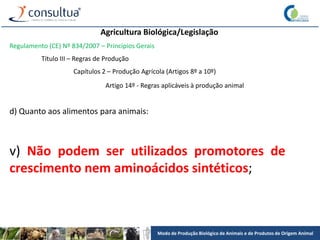 Modo de Produção Biológico de Animais e de Produtos de Origem Animal
Agricultura Biológica/Legislação
Regulamento (CE) Nº 834/2007 – Princípios Gerais
Título III – Regras de Produção
Capítulos 2 – Produção Agrícola (Artigos 8º a 10º)
Artigo 14º - Regras aplicáveis à produção animal
d) Quanto aos alimentos para animais:
v) Não podem ser utilizados promotores de
crescimento nem aminoácidos sintéticos;
 