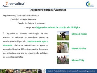 Modo de Produção Biológico de Animais e de Produtos de Origem Animal
Agricultura Biológica/Legislação
Regulamento (CE) nº 889/2008 – Título II
Capítulo 2 – Produção Animal
Secção 1 – Origem dos animais
Artigo 9º - Origem dos animais de criação não biológica
2. Aquando da primeira constituição de uma
manada ou rebanho, os mamíferos jovens de
criação não biológica são, imediatamente após o
desmame, criados de acordo com as regras da
produção biológica. Além disso, na data de entrada
dos animais na manada ou rebanho, são aplicáveis
as seguintes restrições:
Menos 6 meses
Menos 45 dias
Menos 35 kg
 