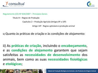 Modo de Produção Biológico de Animais e de Produtos de Origem Animal
Regulamento (CE) Nº 834/2007 – Princípios Gerais
Título III – Regras de Produção
Capítulos 2 – Produção Agrícola (Artigos 8º a 10º)
Artigo 14º - Regras aplicáveis à produção animal
b) Quanto às práticas de criação e às condições de alojamento:
ii) As práticas de criação, incluindo o encabeçamento,
e as condições de alojamento garantem que sejam
satisfeitas as necessidades de desenvolvimento dos
animais, bem como as suas necessidades fisiológicas
e etológicas;
 