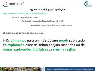 Modo de Produção Biológico de Animais e de Produtos de Origem Animal
Agricultura Biológica/Legislação
Regulamento (CE) Nº 834/2007 – Princípios Gerais
Título III – Regras de Produção
Capítulos 2 – Produção Agrícola (Artigos 8º a 10º)
Artigo 14º - Regras aplicáveis à produção animal
d) Quanto aos alimentos para animais:
i) Os alimentos para animais devem provir sobretudo
da exploração onde os animais sejam mantidos ou de
outras explorações biológicas da mesma região;
 