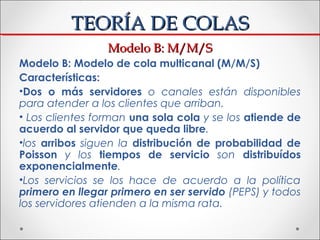 Teoria | PPT