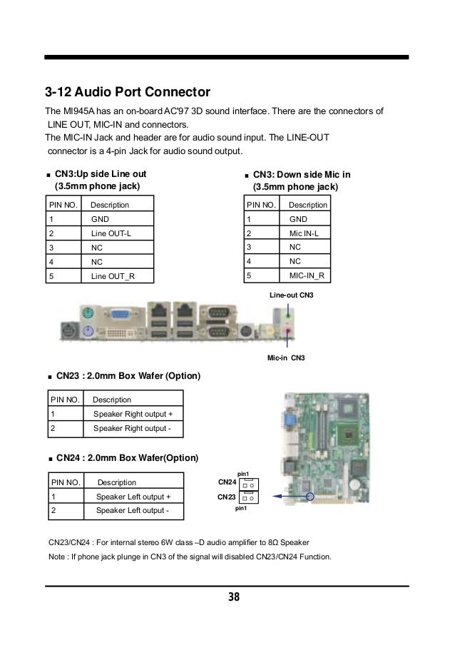 DRIVER REALTEK RTL8111C LAN WINDOWS 8.1 Realtek Rtl8111c Lan Drivers For Windows Mac