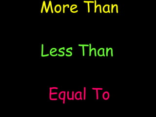 More Than Less Than   Equal To 