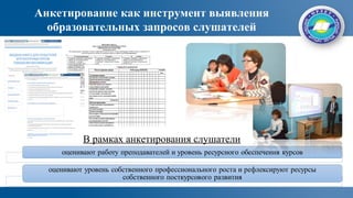В рамках анкетирования слушатели
Анкетирование как инструмент выявления
образовательных запросов слушателей
 