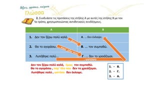 Α Β
1. Δεν τον ξέρω πολύ καλά... Α. ... δεν έκλαψε.
2. Θα το αγοράσω... Β. ... τον συμπαθώ.
3. Λυπήθηκε πολύ... Γ. ... δεν το χρειάζομαι.
2. Συνδυάστε τις προτάσεις της στήλης Α με αυτές της στήλης Β με τον
κατάλληλο τρόπο, χρησιμοποιώντας αντιθετικούς συνδέσμους.
Δεν τον ξέρω πολύ καλά, όμως τον συμπαθώ.
Θα το αγοράσω , παρ’ όλο που δεν το χρειάζομαι.
, ωστόσο
Λυπήθηκε πολύ , ωστόσο δεν έκλαψε.
 
