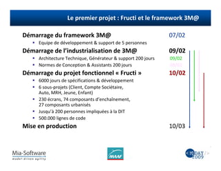 1                           46 7

                     46 7                                >@
&                                         0
         %                                6 7           -8 -9
$        /       &   +                              2    I@
=                     $                   2              I@
             1                        :         ;       <- -9
J   2         9
J       2 1                   #
$    3 K .      9    4
 L       >                :       M
 >          )
. & :C                    &       C       *
                                          /
0 H
                                                          @L
 