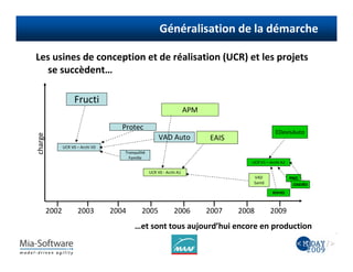 ?

                                                            ,@ ) 0                       1
      +        A

     ;
                                                $53

                   5
                                                                                         $
                                       6$ $             $*
                                                         #
!   6 O$   6
                   /       &
                       ;
                                                                     !    6 O$     $

                               !   6    $   $
                                                                     6$                  &5
                                                                     #                    5 '2
                                                                                 2BB'2



           L                       0            J       >                           I
                           A                        1   %
 