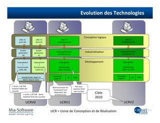'(



                                                                                                            &
        ! 3' 6                  ! 3' 6                          ! 3' 6                                                        ! 3' 6
        $    $                  $    $                      $                    $                                        $                $



         #                      #
                                                        #                                           *                 #
                                                                                 $                                                         $
             $                      $



             P                      P                            P                                                             P
    9                       9                                9                                                             9
        1 ) $ 4                 1 ) $ 4                     1 ) $ ;' A4                                                   1 ) $ ;' A4


                                                ;      7 <                                                      ;      7 <
             ; $3 G ? " L3Q 6L                                               $       ;' A                                              $       ;' A
                                                    L3Q 6                                                           L3Q 6
              $ @$ $     #


D       E .#; .%                                                                         ; (.
*        9 )                                                                         *          9
                                                    ;       7       <1

              D       E .#; .%          8                                4
                                                                                                        )
              *        9

                  !     6                                       !        6                                                    !    6

                                            !               R!
 