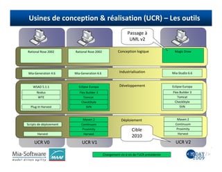 @                                               E                    ,@ ) 0F
                                                                5        C
                                                                 ! 3'

                                                                         &         3                 7




    3    +               H
                         J   3   +                  H
                                                    J   *                          3       #     JH
                                                                                                  J



        G #$ 0H H
          =                      ; (%           L                                  ; (%              L
           G/                      /                                                 /
                                       <#                                                   <#
    5        * K                      #6=                                                  #6=


                                  3                                                    3
    5            K
#
                                  5 (                              )                   5 (
             K                     K                                                    K

        !            6            !         6                                          !         6

                                                            C       :!
 