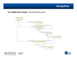 H9   *

@   +   (   #   H
 