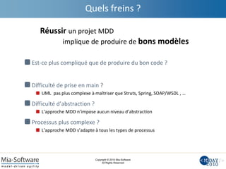 Copyright © 2010 Mia-Software
All Rights Reserved
Quels freins ?
Est-ce plus compliqué que de produire du bon code ?
Difficulté de prise en main ?
UML pas plus complexe à maîtriser que Struts, Spring, SOAP/WSDL , …
Difficulté d’abstraction ?
L’approche MDD n’impose aucun niveau d’abstraction
Processus plus complexe ?
L’approche MDD s’adapte à tous les types de processus
Réussir un projet MDD
implique de produire de bons modèles
 