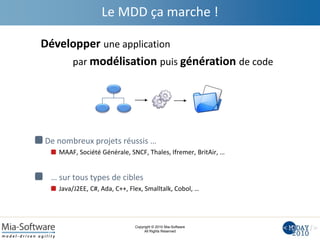 Copyright © 2010 Mia-Software
All Rights Reserved
Le MDD ça marche !
De nombreux projets réussis …
MAAF, Société Générale, SNCF, Thales, Ifremer, BritAir, …
… sur tous types de cibles
Java/J2EE, C#, Ada, C++, Flex, Smalltalk, Cobol, …
Développer une application
par modélisation puis génération de code
 