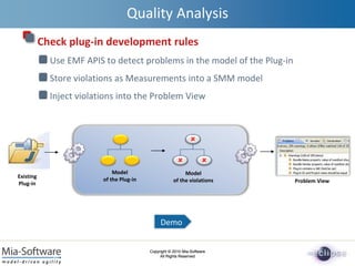 Copyright © 2010 Mia-Software
All Rights Reserved
Copyright © 2010 Mia-Software
All Rights Reserved
Quality Analysis
Check plug-in development rules
Use EMF APIS to detect problems in the model of the Plug-in
Store violations as Measurements into a SMM model
Inject violations into the Problem View
Existing
Plug-in
 

Model
of the Plug-in
Model
of the violations Problem View
Demo
 