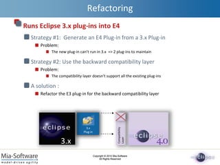 Copyright © 2010 Mia-Software
All Rights Reserved
Copyright © 2010 Mia-Software
All Rights Reserved
E4
Plug-in
3.x
Plug-in
Compatibility
Layer
Refactoring
Runs Eclipse 3.x plug-ins into E4
Strategy #1: Generate an E4 Plug-in from a 3.x Plug-in
Problem:
The new plug-in can’t run in 3.x => 2 plug-ins to maintain
Strategy #2: Use the backward compatibility layer
Problem:
The compatibility layer doesn’t support all the existing plug-ins
A solution :
Refactor the E3 plug-in for the backward compatibility layer
3.x
 