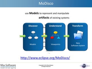 Copyright © 2010 Mia-Software
All Rights Reserved
Copyright © 2010 Mia-Software
All Rights Reserved
Software artifacts :
- source code
- configuration files
- tests
- database
- …
Existing
Software System
Discover
Models
use Models to represent and manipulate
artifacts of existing systems
Understand
Viewpoints
Transform
New
Software System
MoDisco
http://www.eclipse.org/MoDisco/
 