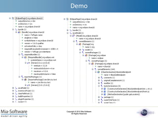Copyright © 2010 Mia-Software
All Rights Reserved
Copyright © 2010 Mia-Software
All Rights Reserved
Demo
 