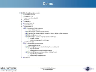 Copyright © 2010 Mia-Software
All Rights Reserved
Copyright © 2010 Mia-Software
All Rights Reserved
Demo
 