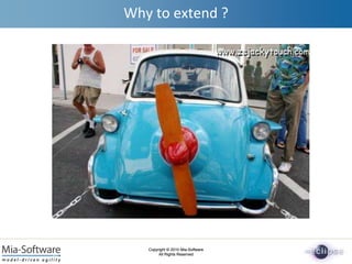 Copyright © 2010 Mia-Software
All Rights Reserved
Copyright © 2010 Mia-Software
All Rights Reserved
Why to extend ?
 