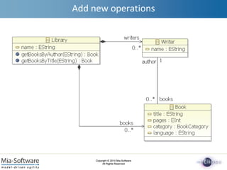 Copyright © 2010 Mia-Software
All Rights Reserved
Copyright © 2010 Mia-Software
All Rights Reserved
Add new operations
 