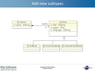 Copyright © 2010 Mia-Software
All Rights Reserved
Copyright © 2010 Mia-Software
All Rights Reserved
Add new subtypes
 