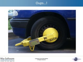 Copyright © 2010 Mia-Software
All Rights Reserved
Copyright © 2010 Mia-Software
All Rights Reserved
Oups…!
 