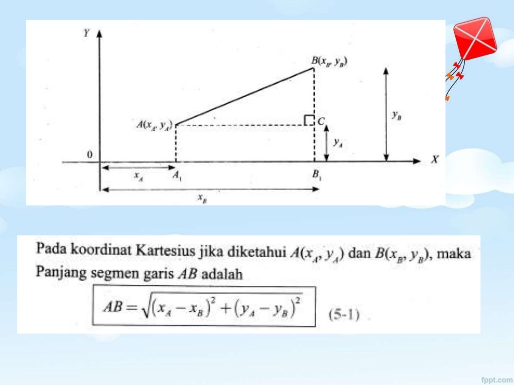Geometri Bidang Datar