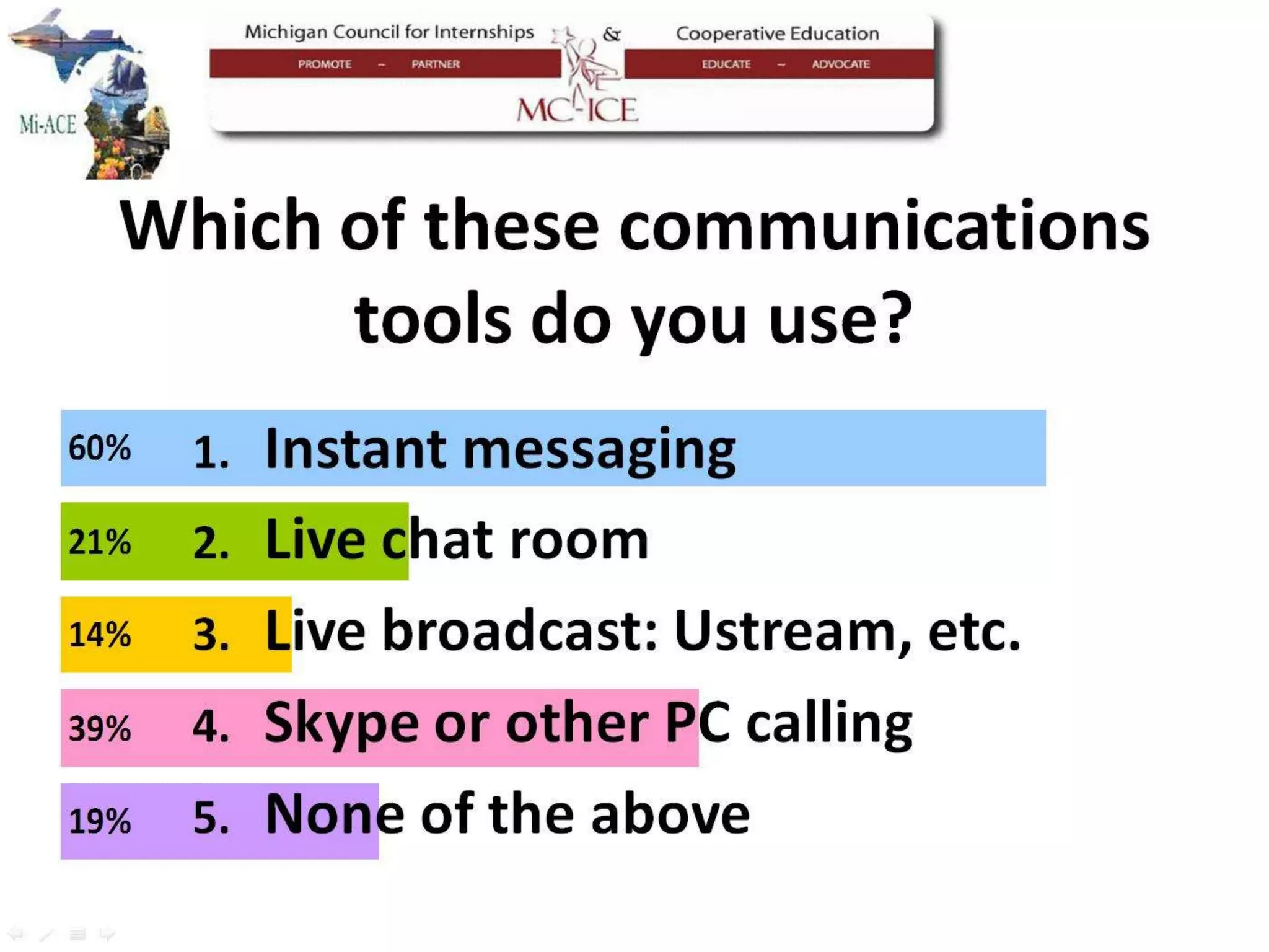 Mi-ACE Mc-ICE Keynote - Vision for Innovation in Technology