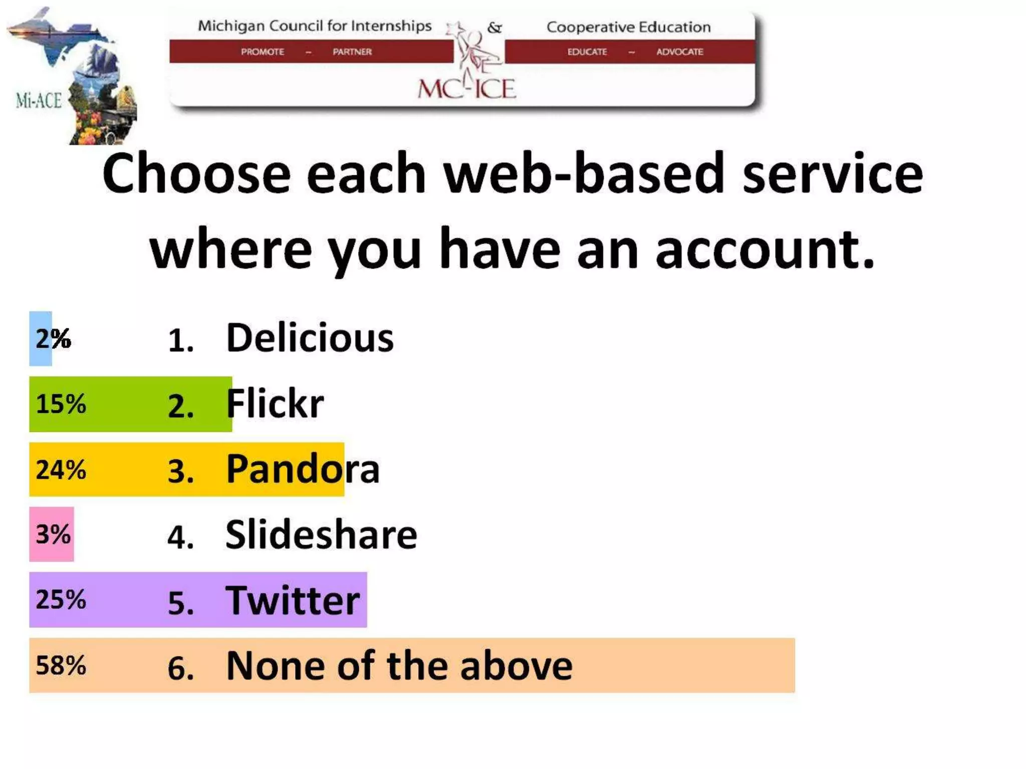 Mi-ACE Mc-ICE Keynote - Vision for Innovation in Technology