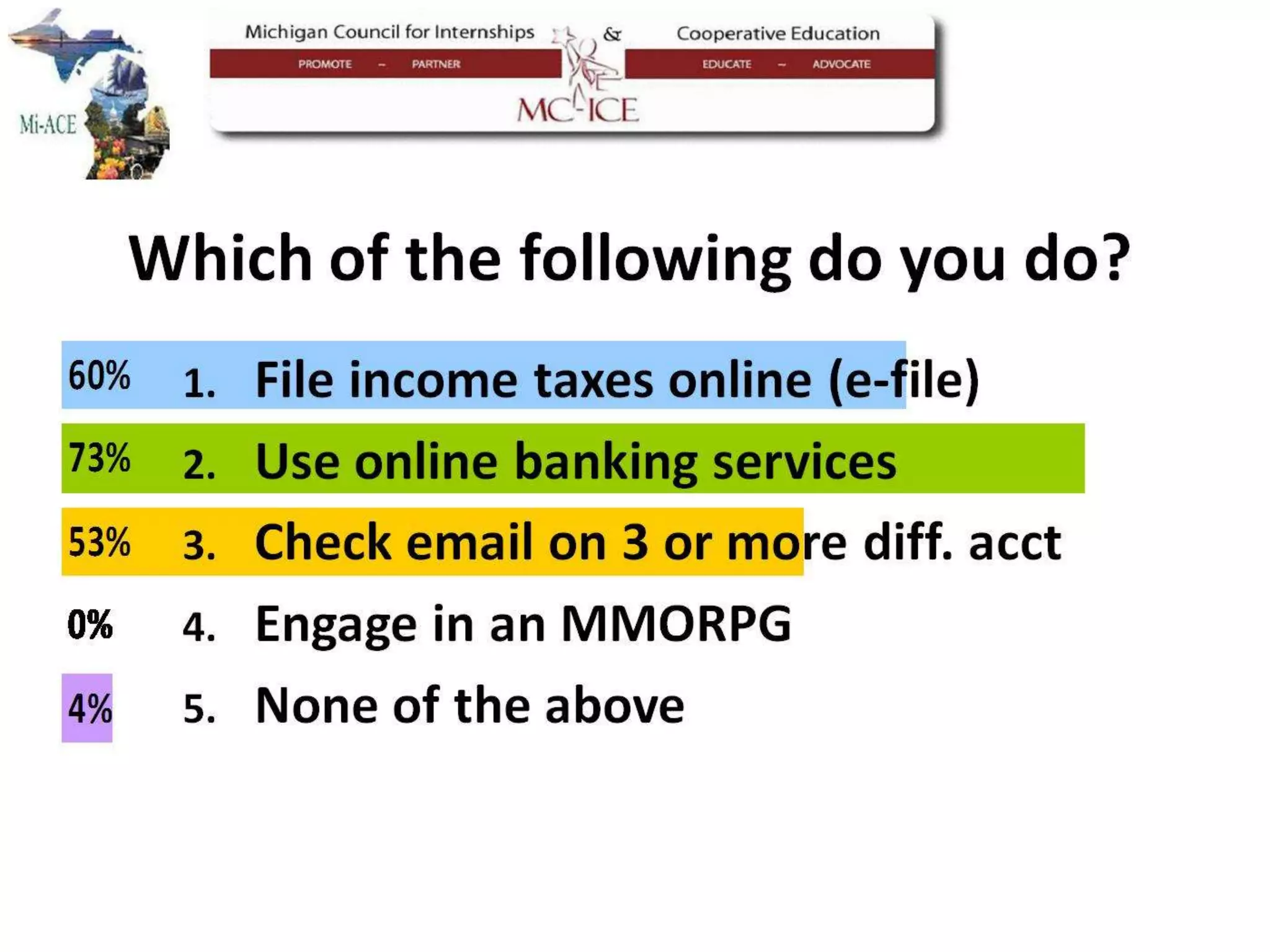 Mi-ACE Mc-ICE Keynote - Vision for Innovation in Technology