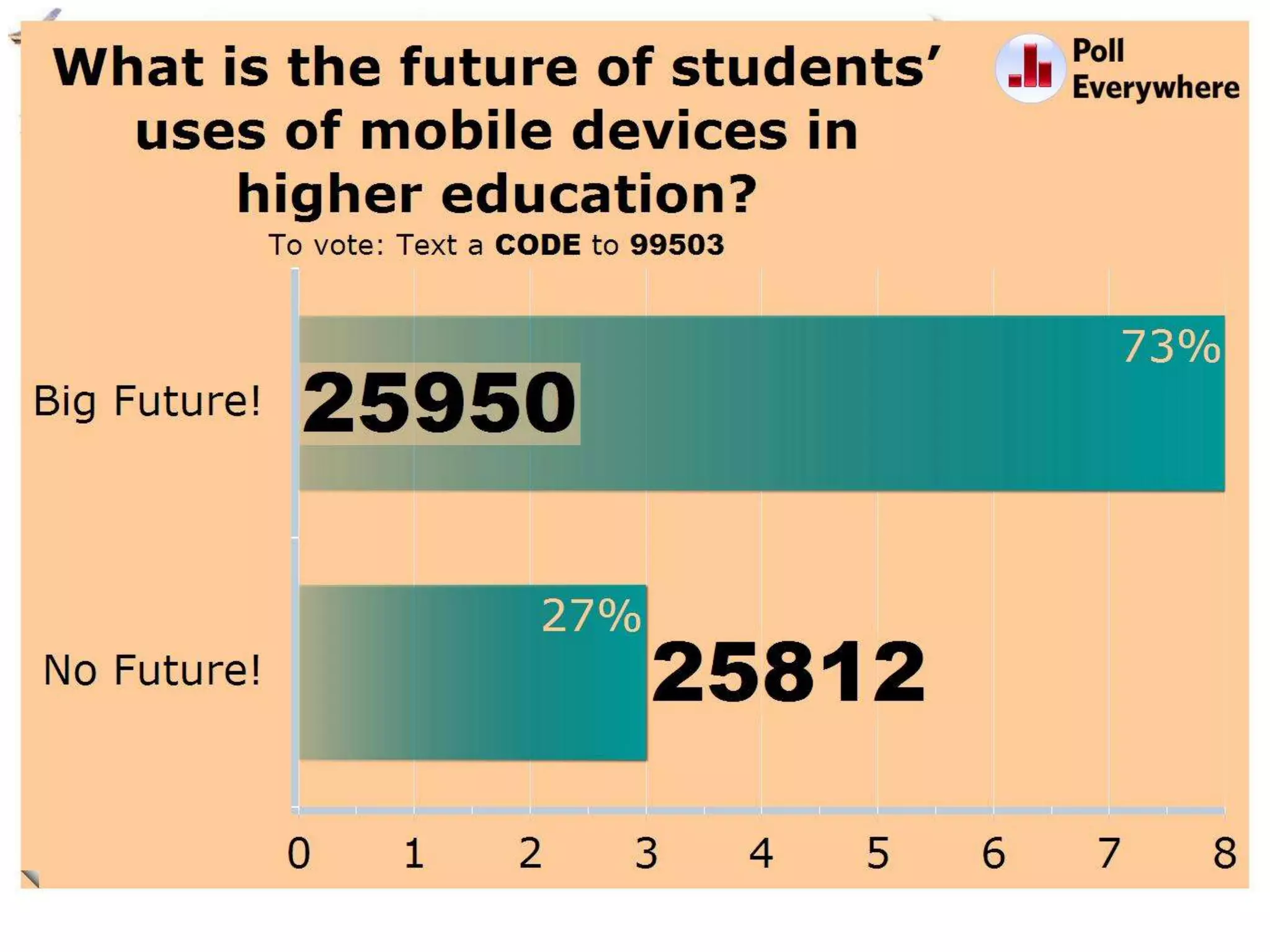 Mi-ACE Mc-ICE Keynote - Vision for Innovation in Technology