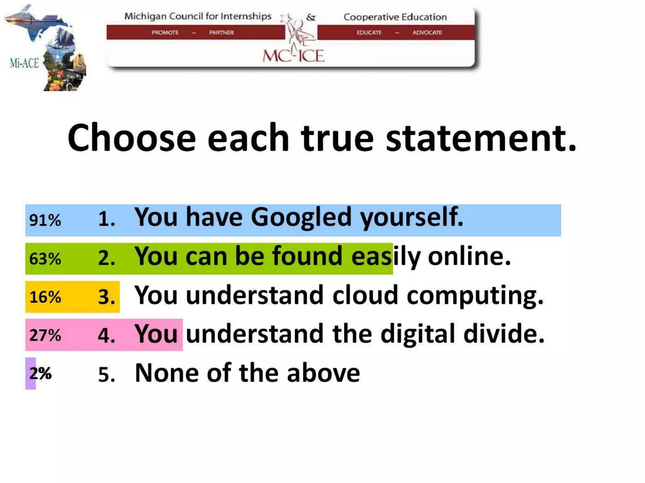 Mi-ACE Mc-ICE Keynote - Vision for Innovation in Technology