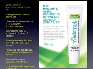 Midar Injection Miaderm® Radiation Relief Lotion & Miaderm-L | PPTX