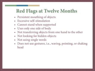 Red Flags at Twelve Months
•   Persistent mouthing of objects
•   Excessive self-stimulation
•   Cannot stand when supported
•   Uses only one side of body
•   Not transferring objects from one hand to the other
•   Not looking for hidden objects
•   Not using single words
•   Does not use gestures, i.e., waving, pointing, or shaking
    head
 