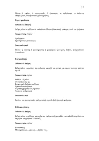 Bίντεο ή εικόνες ή φωτογραφίες ή ζωγραφιές με ανθρώπους σε διάφορα
επαγγέλματα, οικογενειακές φωτογραφίες.
Πέμπτη ενότητα
Διδακτικός στόχος
Στόχος είναι να μάθουν τα παιδιά την ελληνική διατροφή, τρόφιμα, ποτά και χρήματα
Γραμματικός στόχος
Αριθμητικά
Ερωτηματικές αντωνυμίες
Εποπτικό υλικό
Bίντεο ή εικόνες ή φωτογραφίες ή ζωγραφιές τροφίμων, ποτών, αναψυκτικών,
ροφημάτων.
Έκτη ενότητα
Διδακτικός στόχος
Στόχος είναι να μάθουν τα παιδιά τα μαγαζιά και γενικά να πάρουν εικόνες από την
αγορά.
Γραμματικός στόχος
Επίθετα –ύς-ιά-ύ
Ουσιαστικά-άς-ής
Συγκριτικός βαθμός επιθέτων
Χρονικά επιρρήματα
Αόριστος βαρύτονων ρημάτων
Απόλυτα αριθμητικά
Εποπτικό υλικό
Εικόνες και φωτογραφίες από μαγαζιά- αγορά- λαϊκή αγορά, χρήματα.
Έβδομη ενότητα
Διδακτικός στόχος
Στόχος είναι να μάθουν τα παιδιά τις καθημερινές ασχολίες στον ελεύθερο χρόνο και
τα χόμπι, να γράφουν επιστολές
Γραμματικός στόχος
Υποτακτική
Μου αρέσει να…,έχω να…, πρέπει να…
12
 