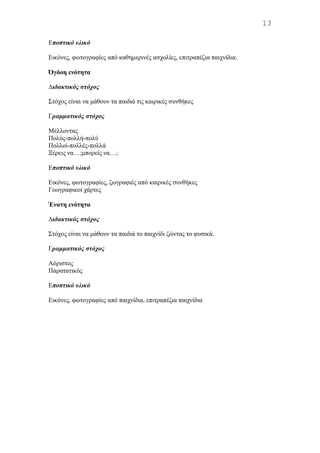 Εποπτικό υλικό
Εικόνες, φωτογραφίες από καθημερινές ασχολίες, επιτραπέζια παιχνίδια.
Όγδοη ενότητα
Διδακτικός στόχος
Στόχος είναι να μάθουν τα παιδιά τις καιρικές συνθήκες
Γραμματικός στόχος
Μέλλοντας
Πολύς-πολλή-πολύ
Πολλοί-πολλές-πολλά
Ξέρεις να…;μπορείς να…;
Εποπτικό υλικό
Εικόνες, φωτογραφίες, ζωγραφιές από καιρικές συνθήκες
Γεωγραφικοί χάρτες
Ένατη ενότητα
Διδακτικός στόχος
Στόχος είναι να μάθουν τα παιδιά το παιχνίδι ζώντας το φυσικά.
Γραμματικός στόχος
Αόριστος
Παρατατικός
Εποπτικό υλικό
Eικόνες, φωτογραφίες από παιχνίδια, επιτραπέζια παιχνίδια
13
 