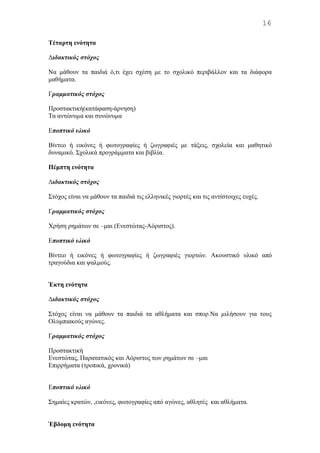 Tέταρτη ενότητα
Διδακτικός στόχος
Να μάθουν τα παιδιά ό,τι έχει σχέση με το σχολικό περιβάλλον και τα διάφορα
μαθήματα.
Γραμματικός στόχος
Προστακτική(κατάφαση-άρνηση)
Τα αντώνυμα και συνώνυμα
Εποπτικό υλικό
Bίντεο ή εικόνες ή φωτογραφίες ή ζωγραφιές με τάξεις, σχολεία και μαθητικό
δυναμικό. Σχολικά προγράμματα και βιβλία.
Πέμπτη ενότητα
Διδακτικός στόχος
Στόχος είναι να μάθουν τα παιδιά τις ελληνικές γιορτές και τις αντίστοιχες ευχές.
Γραμματικός στόχος
Xρήση ρημάτων σε –μαι (Ενεστώτας-Αόριστος).
Εποπτικό υλικό
Bίντεο ή εικόνες ή φωτογραφίες ή ζωγραφιές γιορτών. Ακουστικό υλικό από
τραγούδια και ψαλμούς.
Έκτη ενότητα
Διδακτικός στόχος
Στόχος είναι να μάθουν τα παιδιά τα αθλήματα και σπορ.Να μιλήσουν για τους
Ολυμπιακούς αγώνες.
Γραμματικός στόχος
Προστακτική
Ενεστώτας, Παρατατικός και Αόριστος των ρημάτων σε –μαι
Επιρρήματα (τροπικά, χρονικά)
Εποπτικό υλικό
Σημαίες κρατών, ,εικόνες, φωτογραφίες από αγώνες, αθλητές και αθλήματα.
Έβδομη ενότητα
16
 