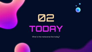TODAY
02
What is the metaverse like today?
 