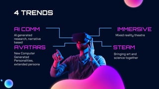 4 TRENDS
AI COMM
AI generated
research, narrative
based
IMMERSIVE
Mixed reality theatre
AVATARS
New Computer
Generated
Personalities,
extended persona
STEAM
Bringing art and
science together
 