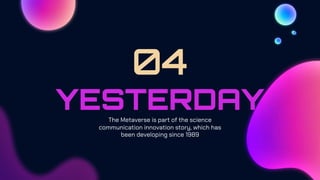 YESTERDAY
04
The Metaverse is part of the science
communication innovation story, which has
been developing since 1989
 