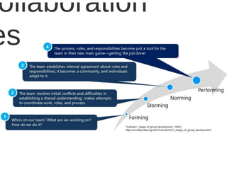Scrumdiddlyumptious & the Killjoys - Mia Horrigan - AgileNZ 2017