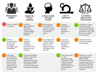 Scrumdiddlyumptious & the Killjoys - Mia Horrigan - AgileNZ 2017