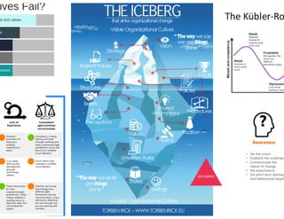 Scrumdiddlyumptious & the Killjoys - Mia Horrigan - AgileNZ 2017